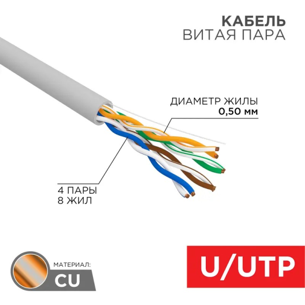 Патч панель TWT, 24 порта, UTP, кат.5E, 1U